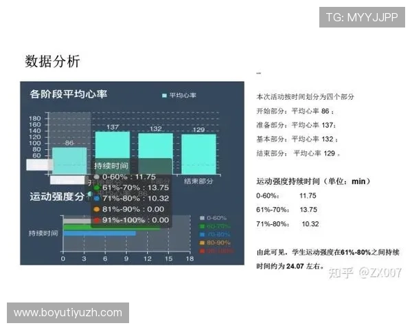 OD综合体育在康复训练中的应用与效果评估方法