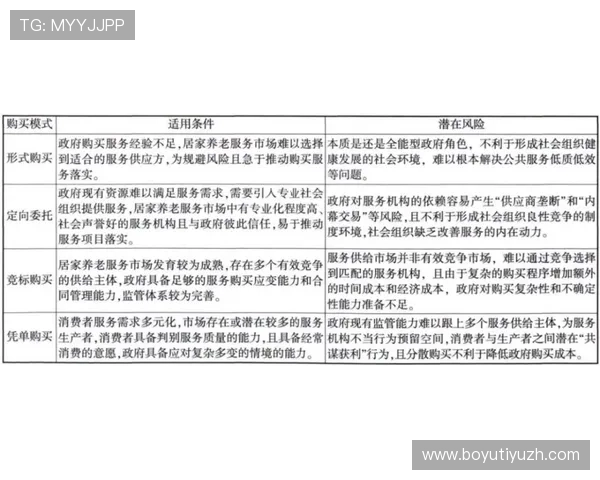 体育赛事买球技巧分享:提升胜率的实用策略与风险控制方法